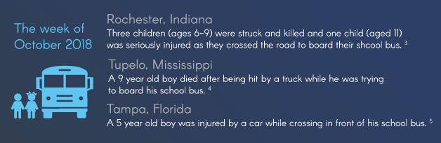 2018-school-bus-accidents-stats