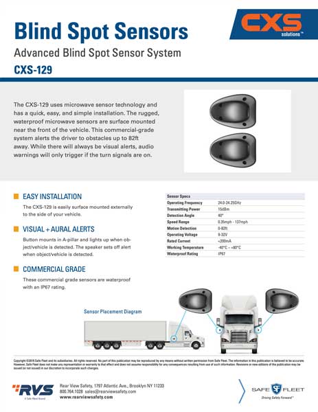 Thumbnail for Blind Spot Sensors