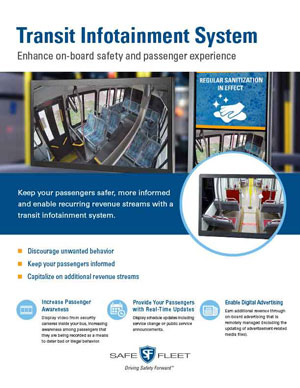 Thumbnail for Transit Infotainment System