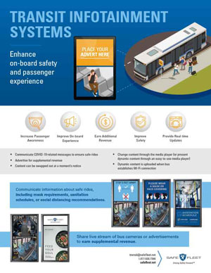 Thumbnail for Transit Infotainment System Flyer