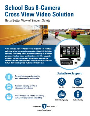 Thumbnail for School Bus 8-Camera Cross View Video Solution