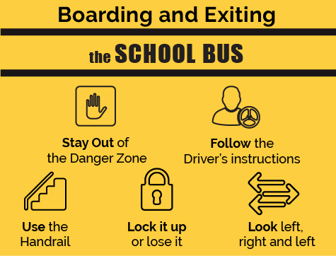 School-Bus-Safety-Danger-Zone-Checklist-For-Students-2-100