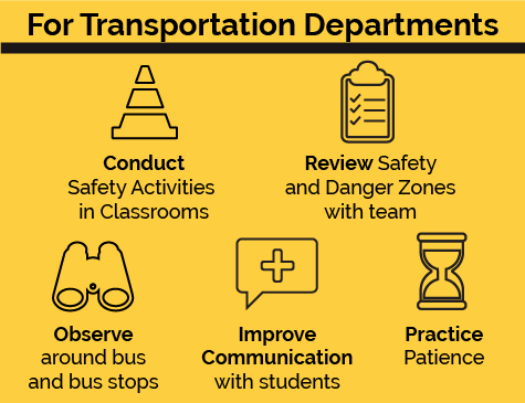 School-Bus-Safety-Danger-Zone-Checklist-Transportation-Team-100