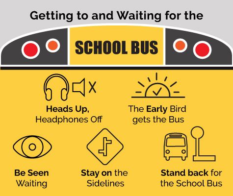 DangerZone-SafetyZone-Infographic-2018a-GettingtoSchoolBus