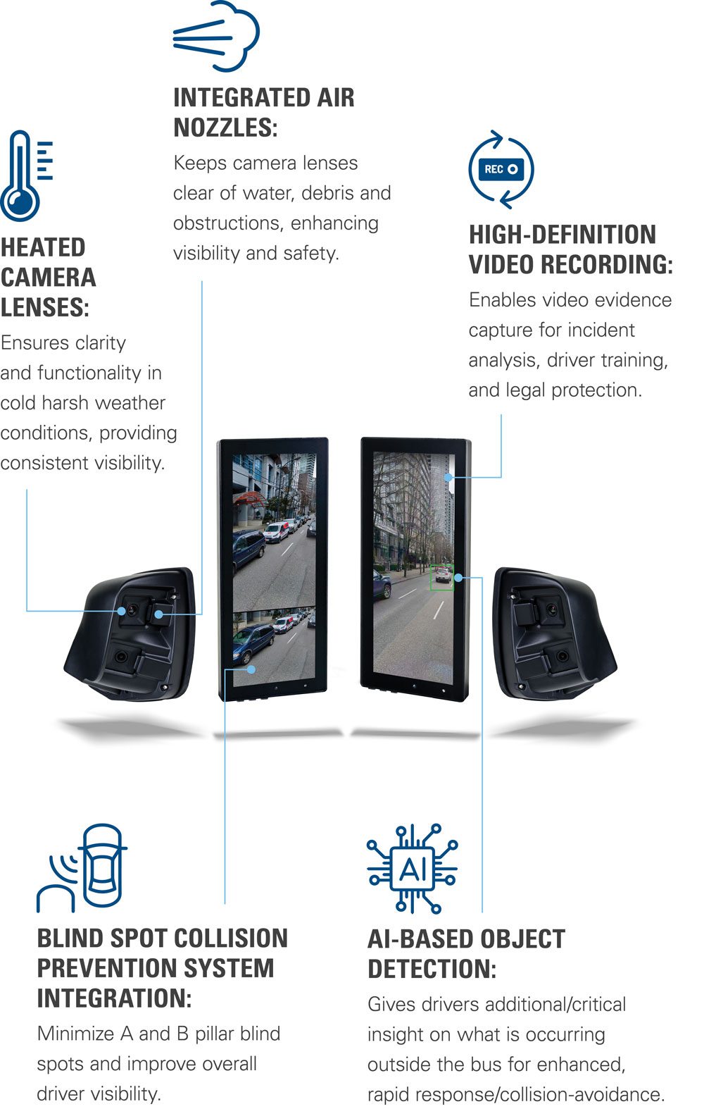 TR-MirrorLess-Camera-System-image - for mobile
