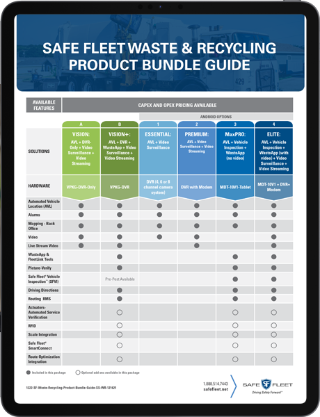 waste-recycling-product-bundle-guide